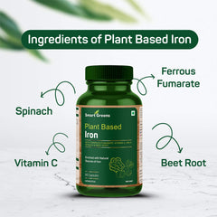 Smart Greens Plant Based Iron with Ferrous Fumarate, Vitamin C, Spinach & Beet Root Enriched with Natural Sources of Iron – 60 Capsules